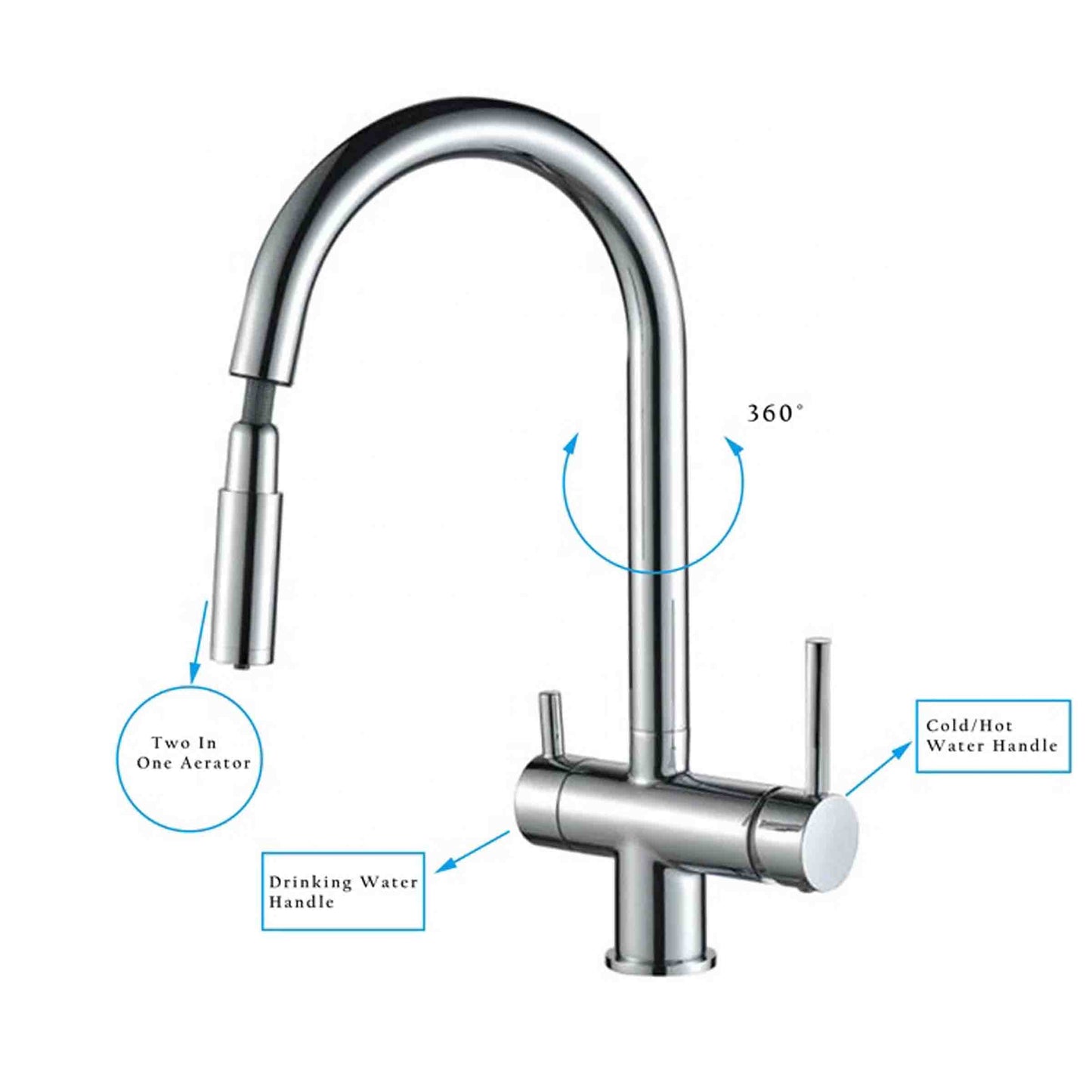 3 Way Mixer Tap Nickel Umbrella Style 360 Rotation + Pull Out Spout