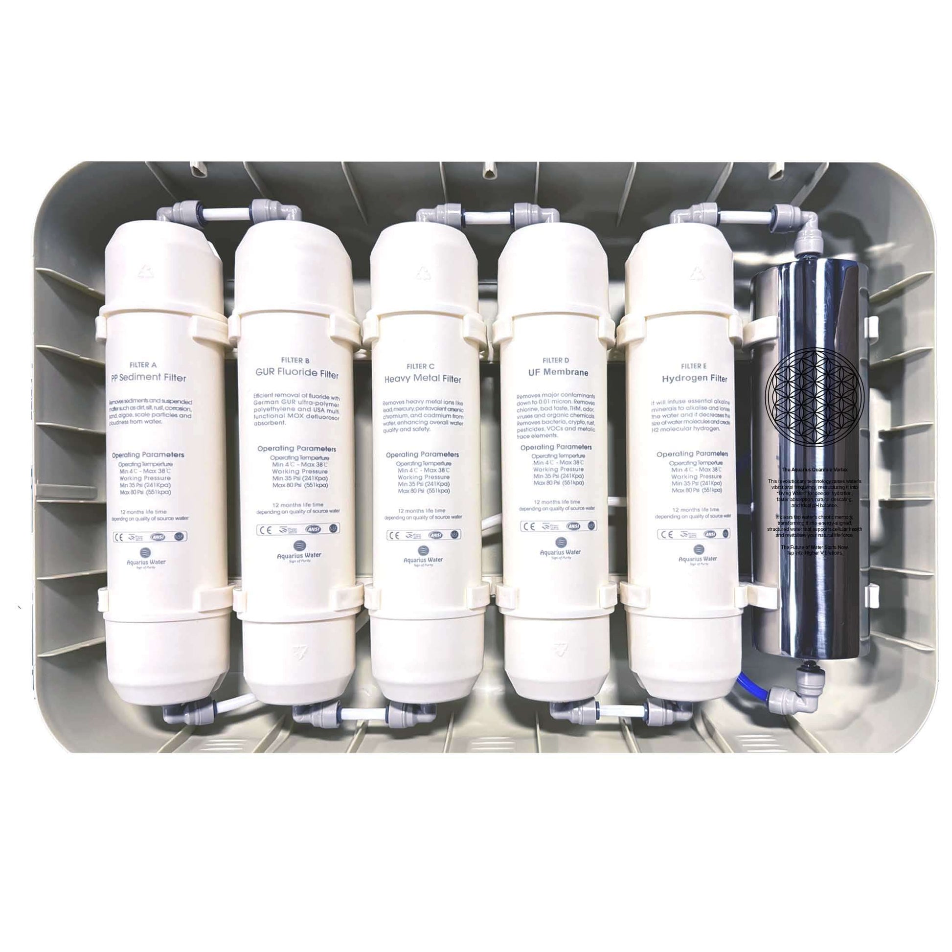 Aquarius M25 Alkaline Ionised Structured Water System - Bench Top Option - Alkaline World